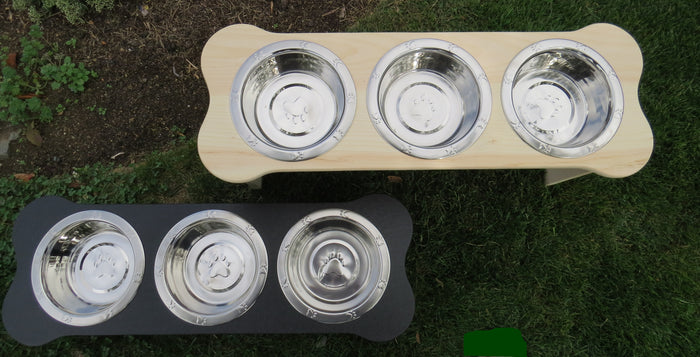 Elevated Feeders and Bloat – Basis Products